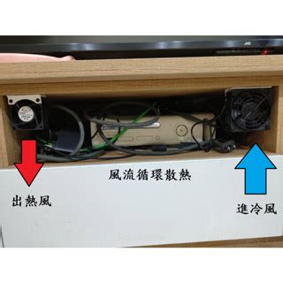 電視散熱